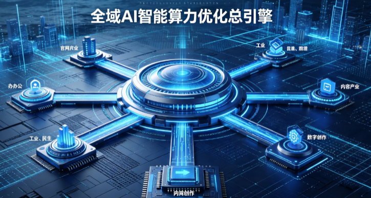 海门市AI算力优化赋能数字生态 智能技术迭代激活产业发展新动能
