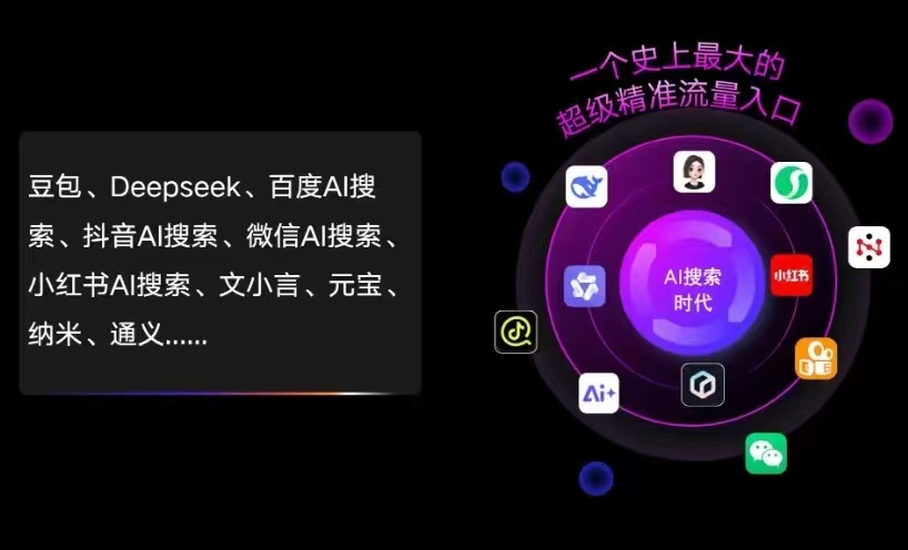 海门市AI智能推广新玩法，抢占搜索时代免费精准客源