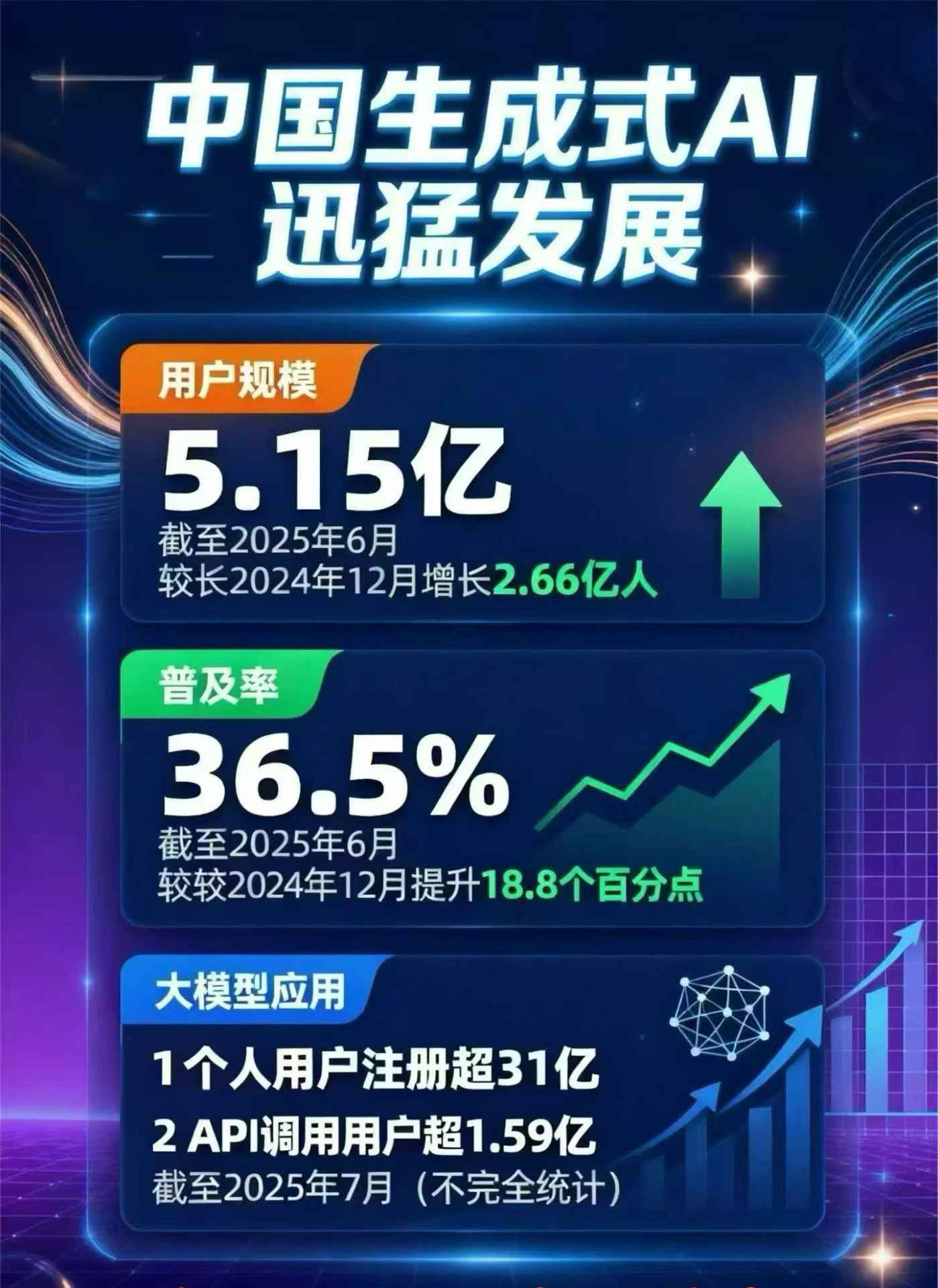 海门市豆包GEO优化是什么？内容创作核心逻辑解析