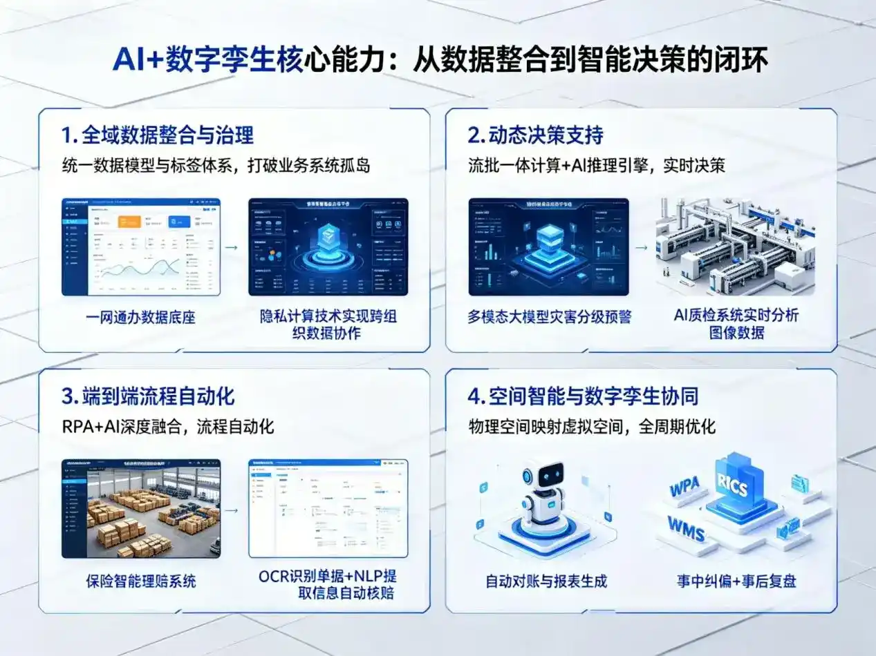 AI大模型落地优化服务｜解决海门市企业大模型响应慢、输出不准、成本偏高问题