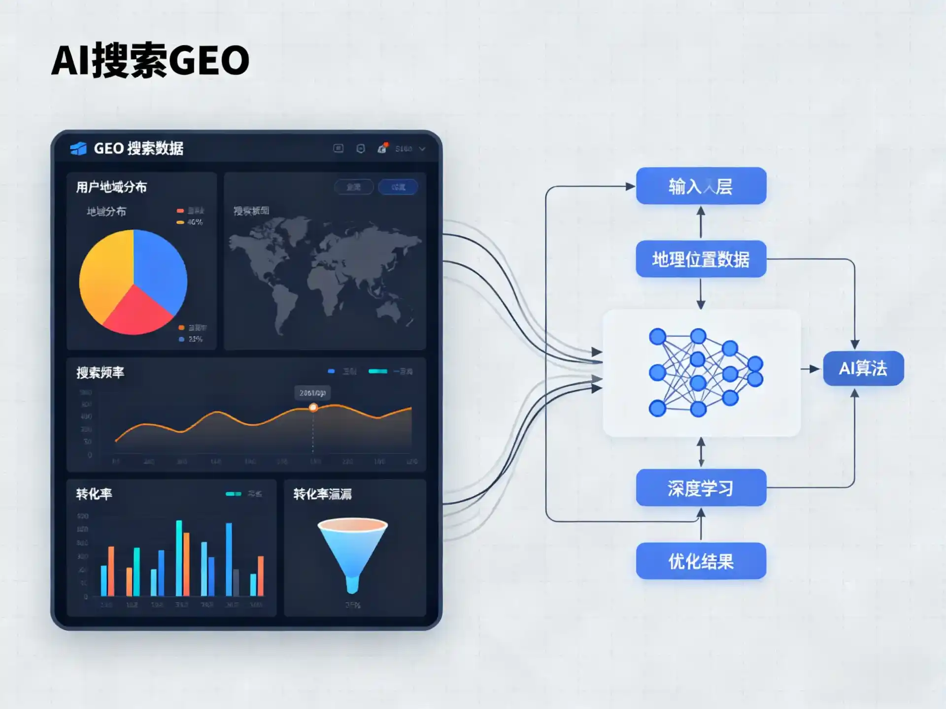 海门市GEO优化服务商该如何筛选？生成式引擎优化行业实践观察