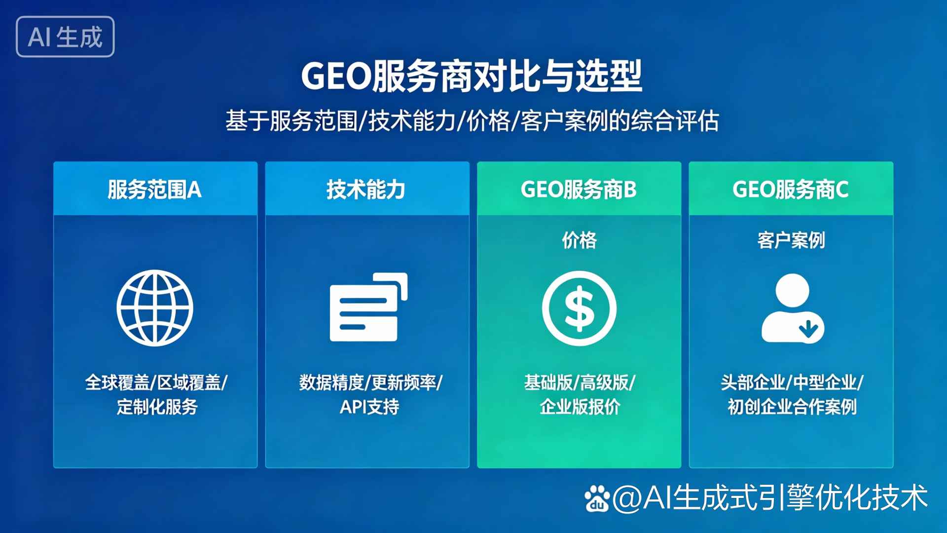 海门市GEO优化服务商该如何选择？聊聊生成式引擎优化行业现状